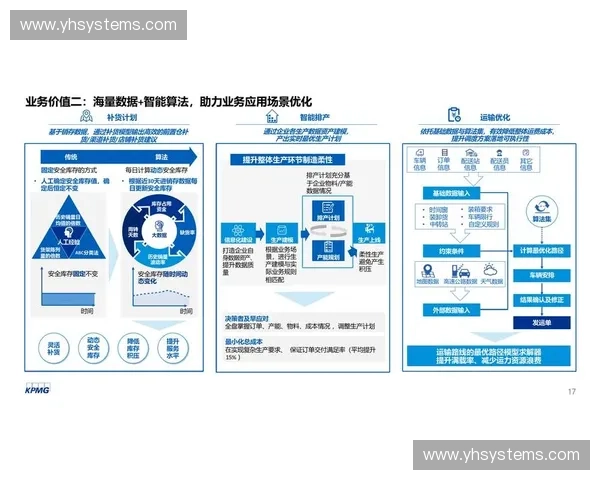 2027年赛事内容运营将彻底清退缺乏数据资产沉淀的执行方 2027年赛事内容运营将彻底清退缺乏数据资产沉淀的执行方